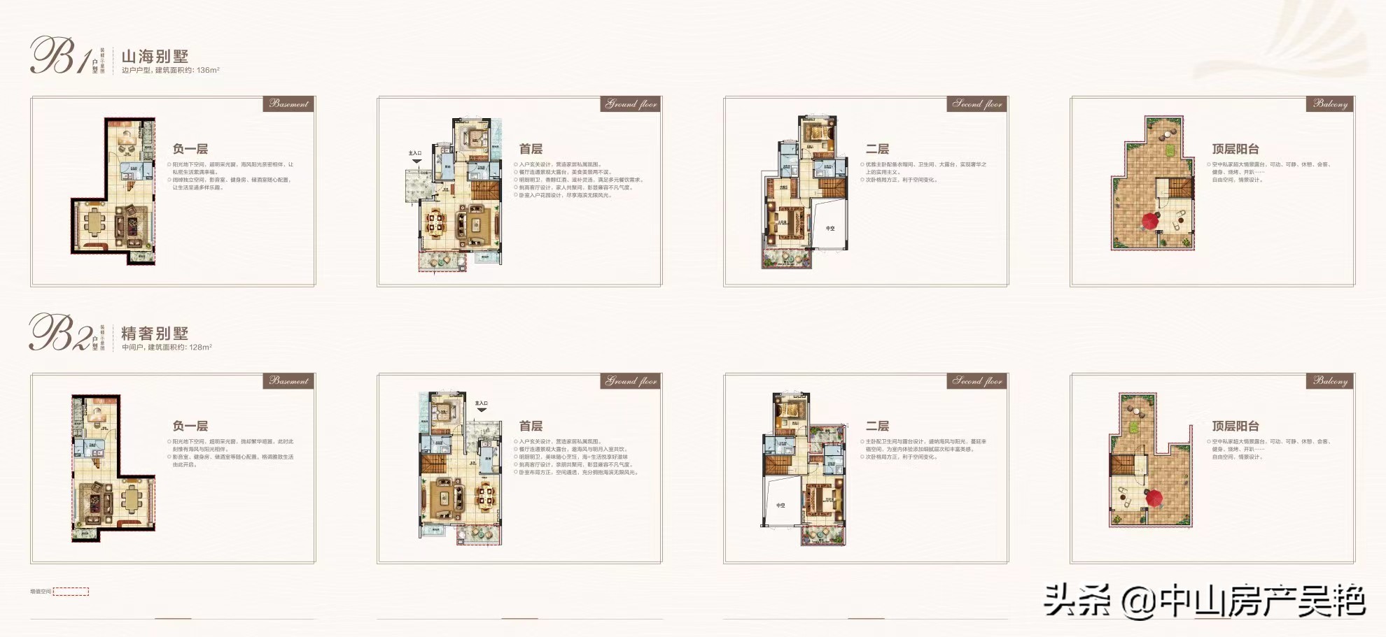 广东海景房最新楼盘怎么样,阳江阳西富力湾在售房源