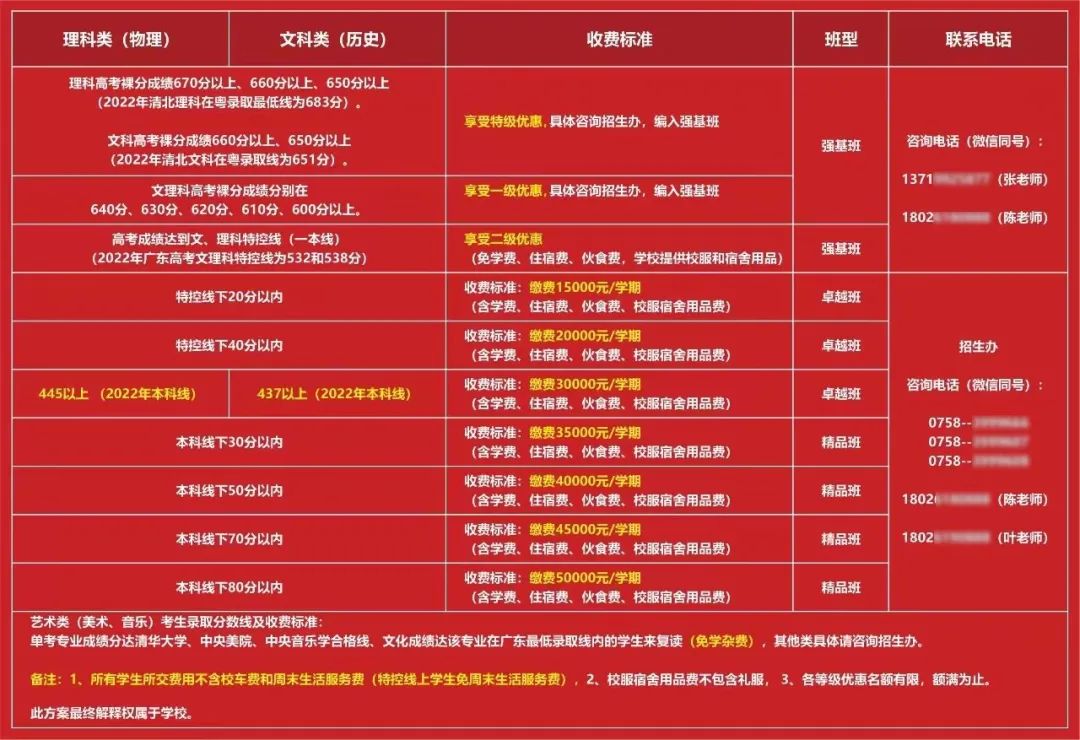 肇中高考喜报,肇中高考升学率