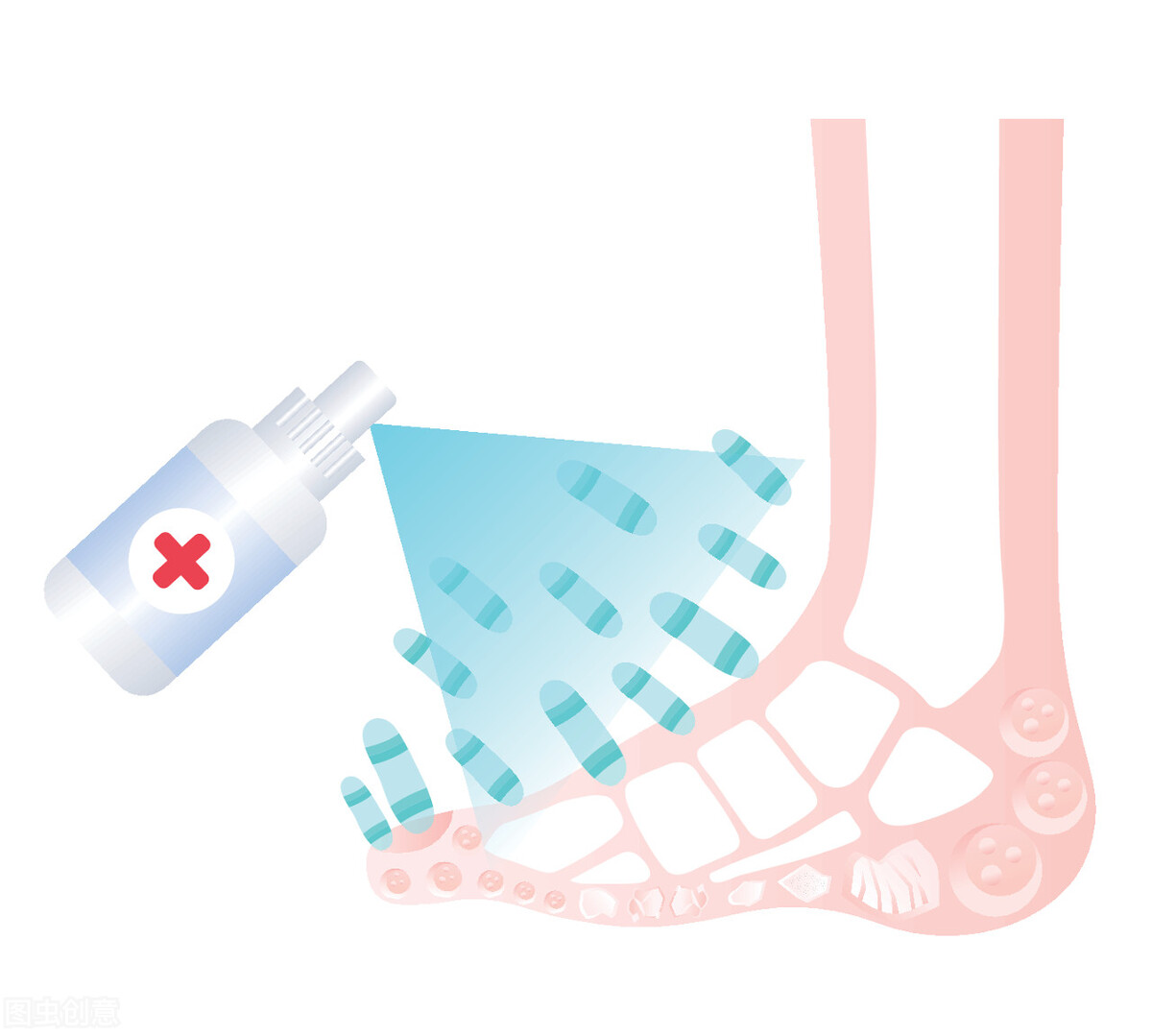 脚气总是反反复复教你一招,脚气反反复复如何才能根治