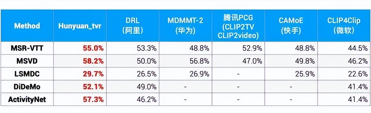 谷歌会被chatgpt代替吗,微软谷歌chatgpt