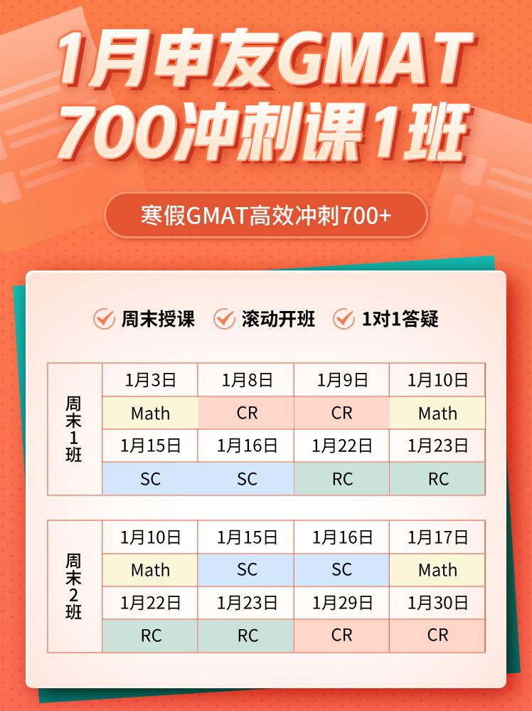 gmat网课教学,gmat线上课排名