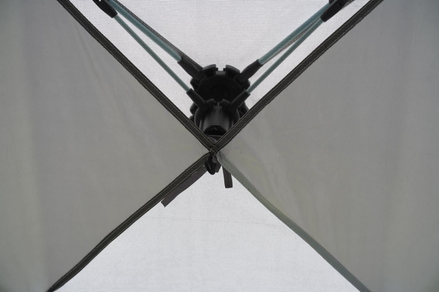 骑行摩旅露营必备清单,适合摩托车携带的露营装备