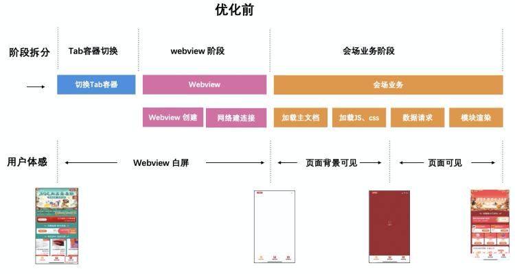 饿了么双十一活动送大额券,饿了么双十一电商平台