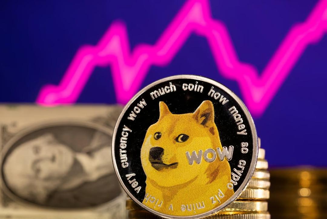 马斯克twitter改革,马斯克又喊话狗狗币