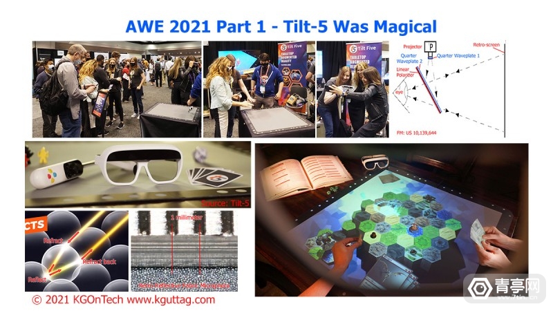 产品细分代表作，AR桌游眼镜TiltFive光学解析