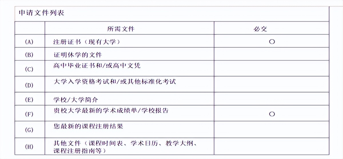 鏃╃ɑ鐢板ぇ瀛︽斂娌荤粡娴庡,鏃╃ɑ鐢板ぇ瀛︽斂娌荤粡娴庡涓婅