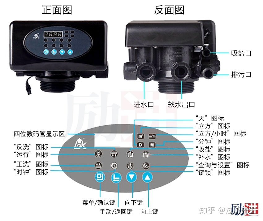 软水器全自动设备,软水器水处理设备有哪些