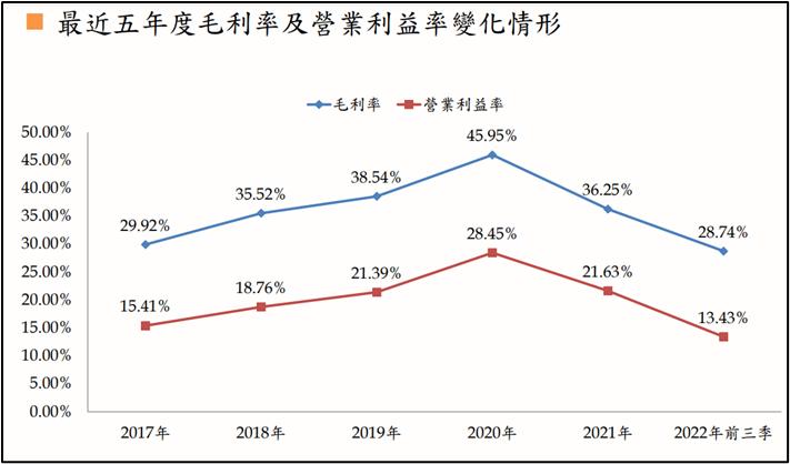 鲜活果汁在深圳上市,鲜活果汁有限公司在大陆上市