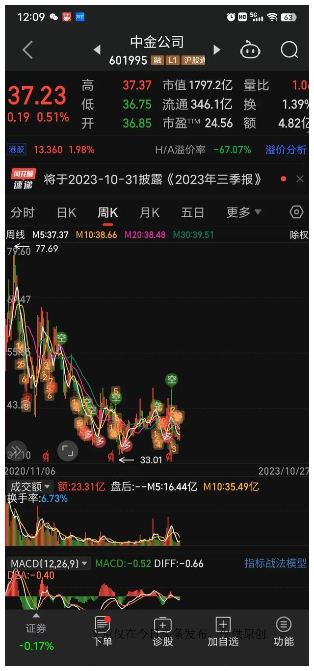 疯狂ipo对a股的影响,中国股市巨量ipo将如何收场