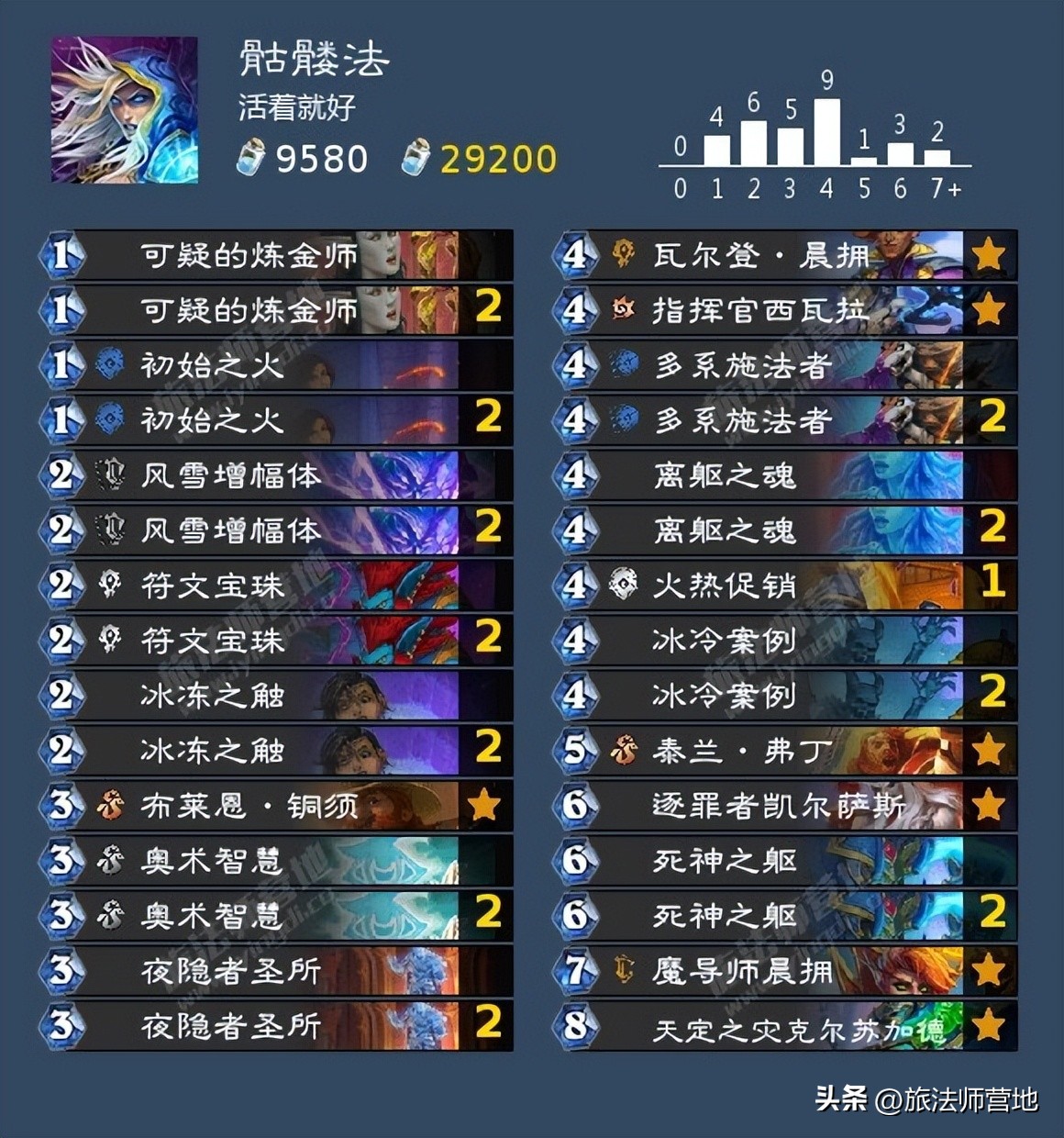 炉石传说纳斯利亚堡的悬案上线,炉石传说纳斯利亚堡的悬案解密