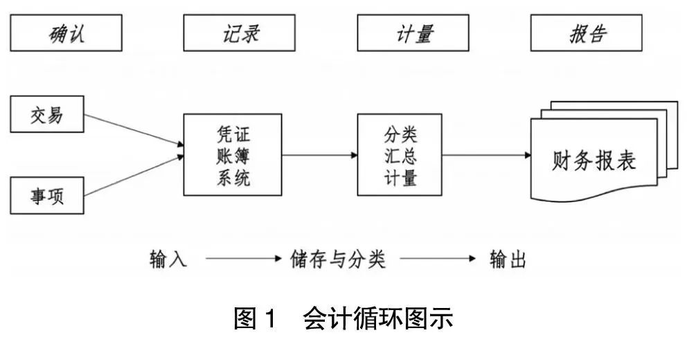阿里京东腾讯拼多多美团字节业绩,京东阿里巴巴拼多多2021年三季报