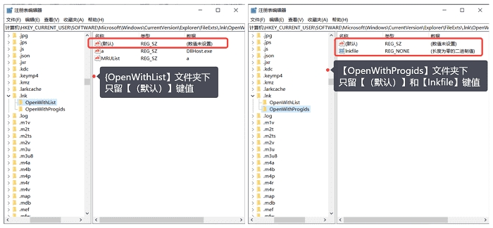 lnk是什么接口,lnk格式文件怎么打开