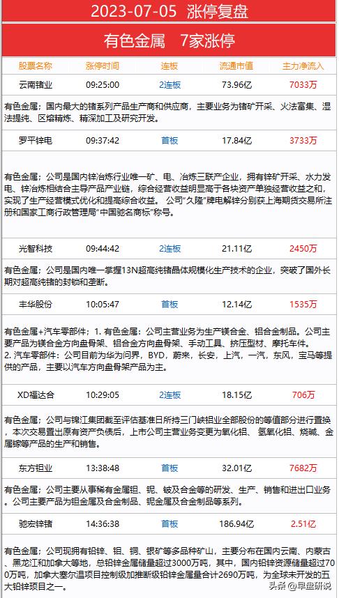 化学元素周期表顺口溜完整,元素周期表主要发现者是谁