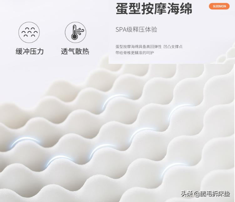 喜临门床垫性价比最高的测评,斥巨资买的床垫