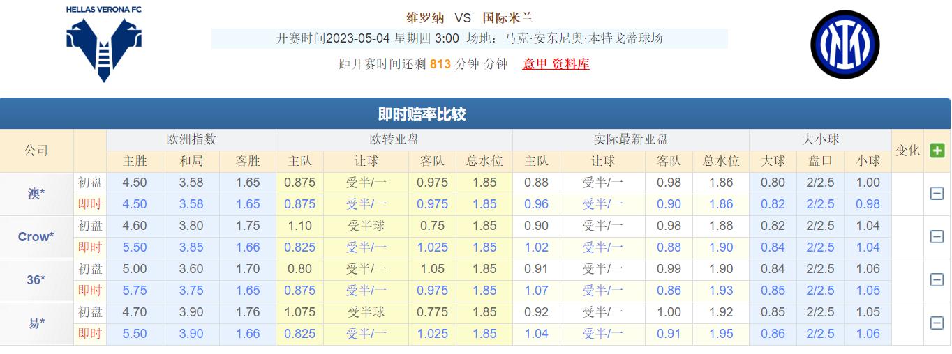 今日竞彩米兰对亚特兰大胜负分析,今日竞彩推荐ac米兰对亚特兰大
