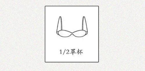 怎么给女朋友挑大小合适的内衣,如何帮女朋友胸塑形