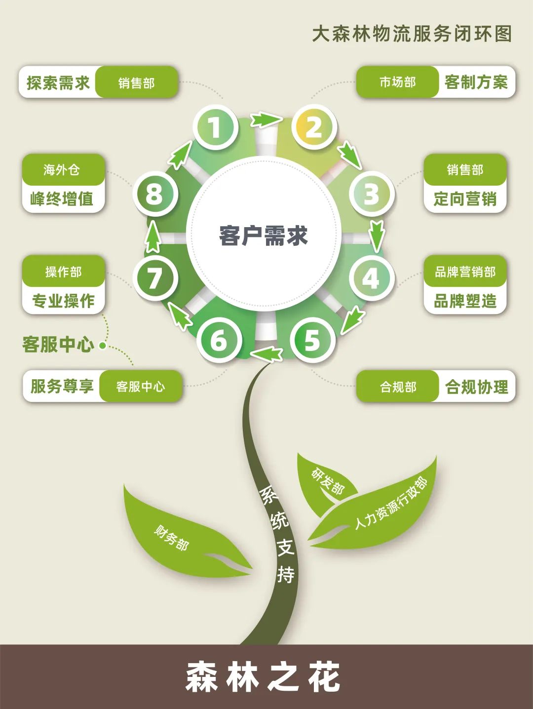 行业套路内幕大揭秘,行业套路深试了才知道