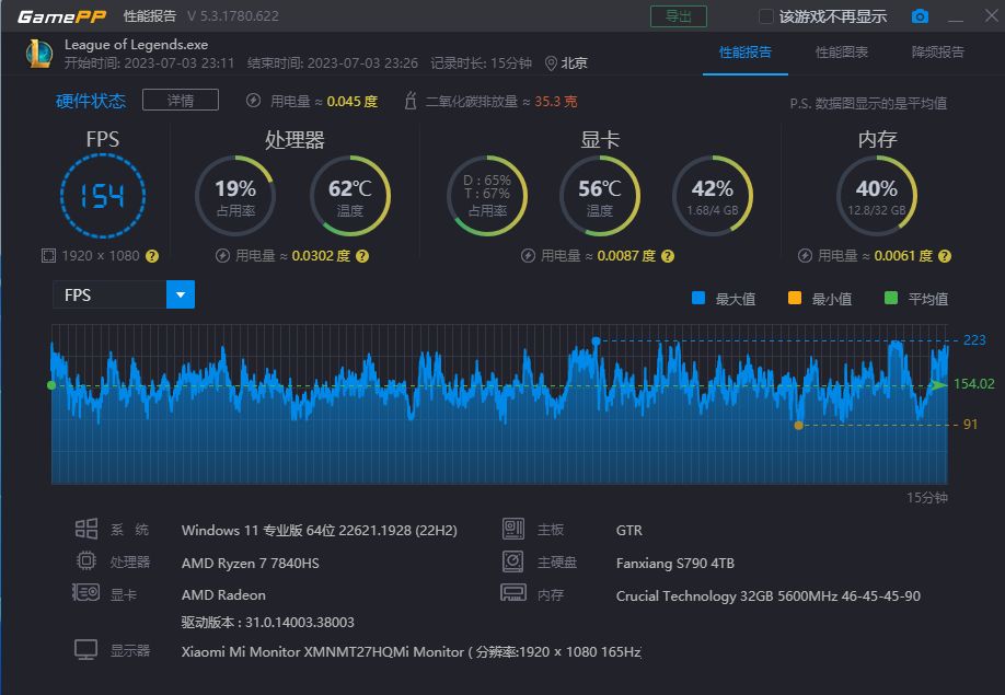 零刻gtr5锐龙评测,零刻gtr7锐龙7840hs