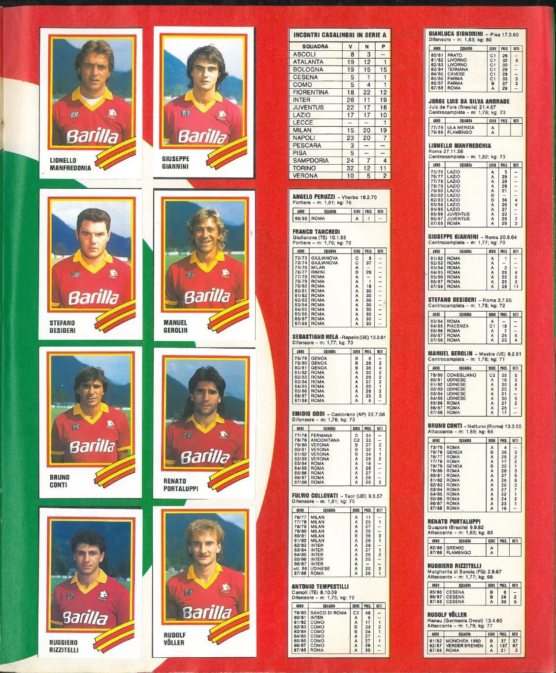 「忆意甲」一本意大利足球画册带你回顾1988/89赛季意甲联赛