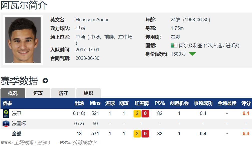 穆里尼奥魔力十足,穆里尼奥的魅力无法阻挡