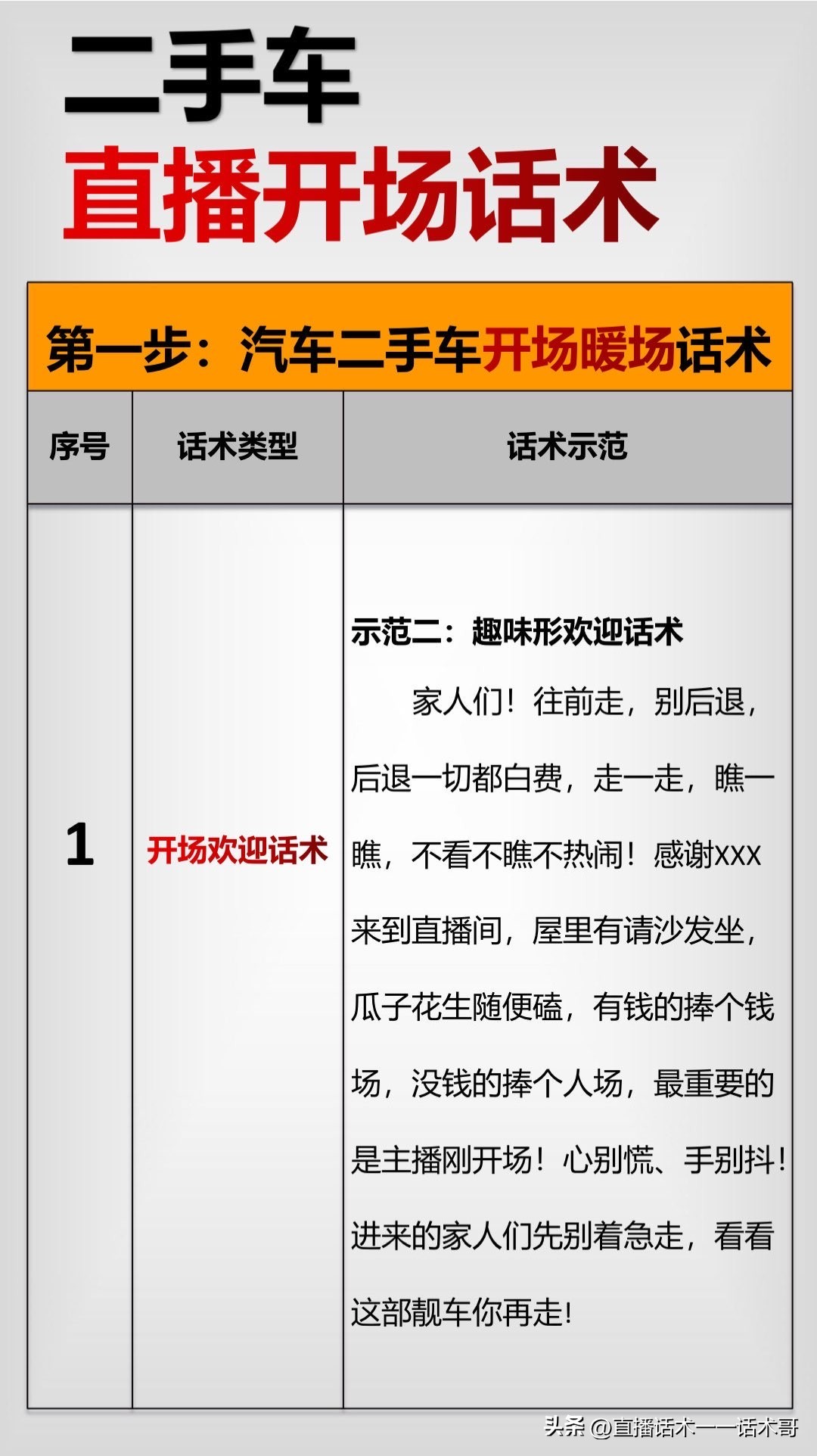 收二手车谈价技巧和话术,优信二手车销售技巧和话术
