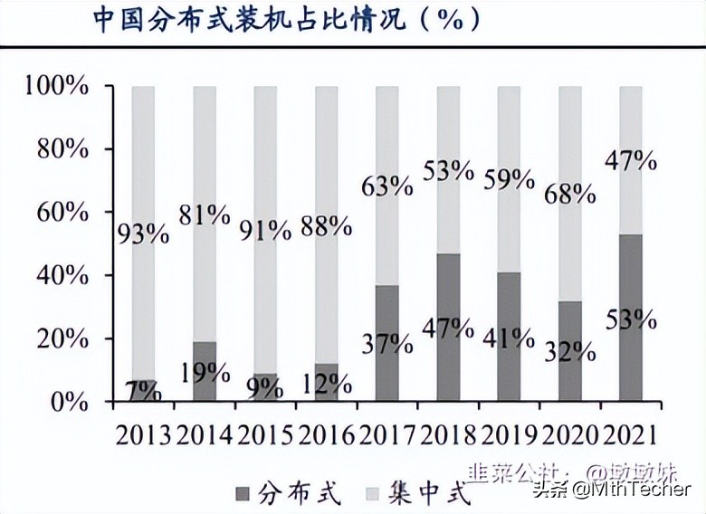 奥海科技与华为合作快充,奥海科技海外生产