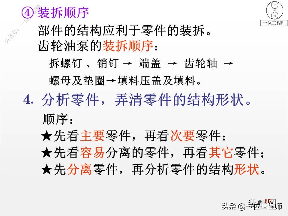 装配图四个技术参数,装配图的正确画法