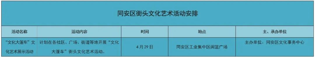 厦门夏天出去可以这么玩,厦门春季休闲生活之旅
