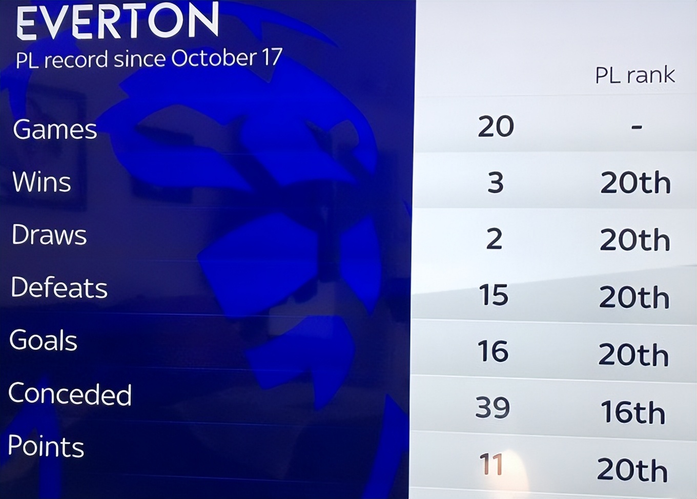 神灯兰帕德生涯简介,神灯兰帕德纪录片