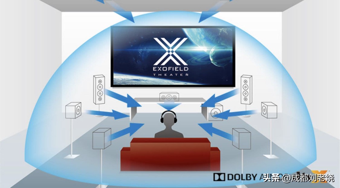 jvcext耳机,jvc7.1.2耳机