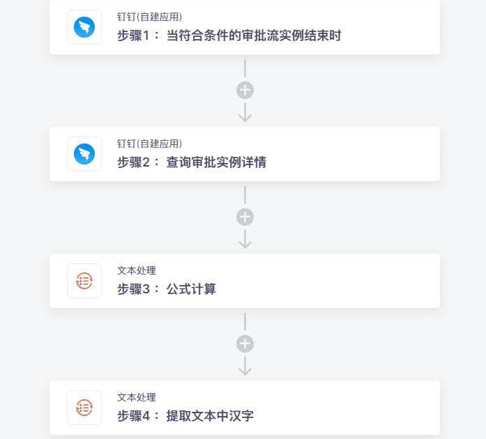 金蝶云星空二次开发全套教程,金蝶云星空演示版自动分配方案