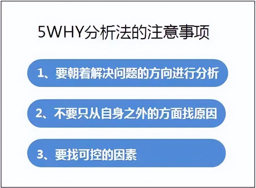 分析事故根本原因的利器——5WHY分析法【标杆精益】