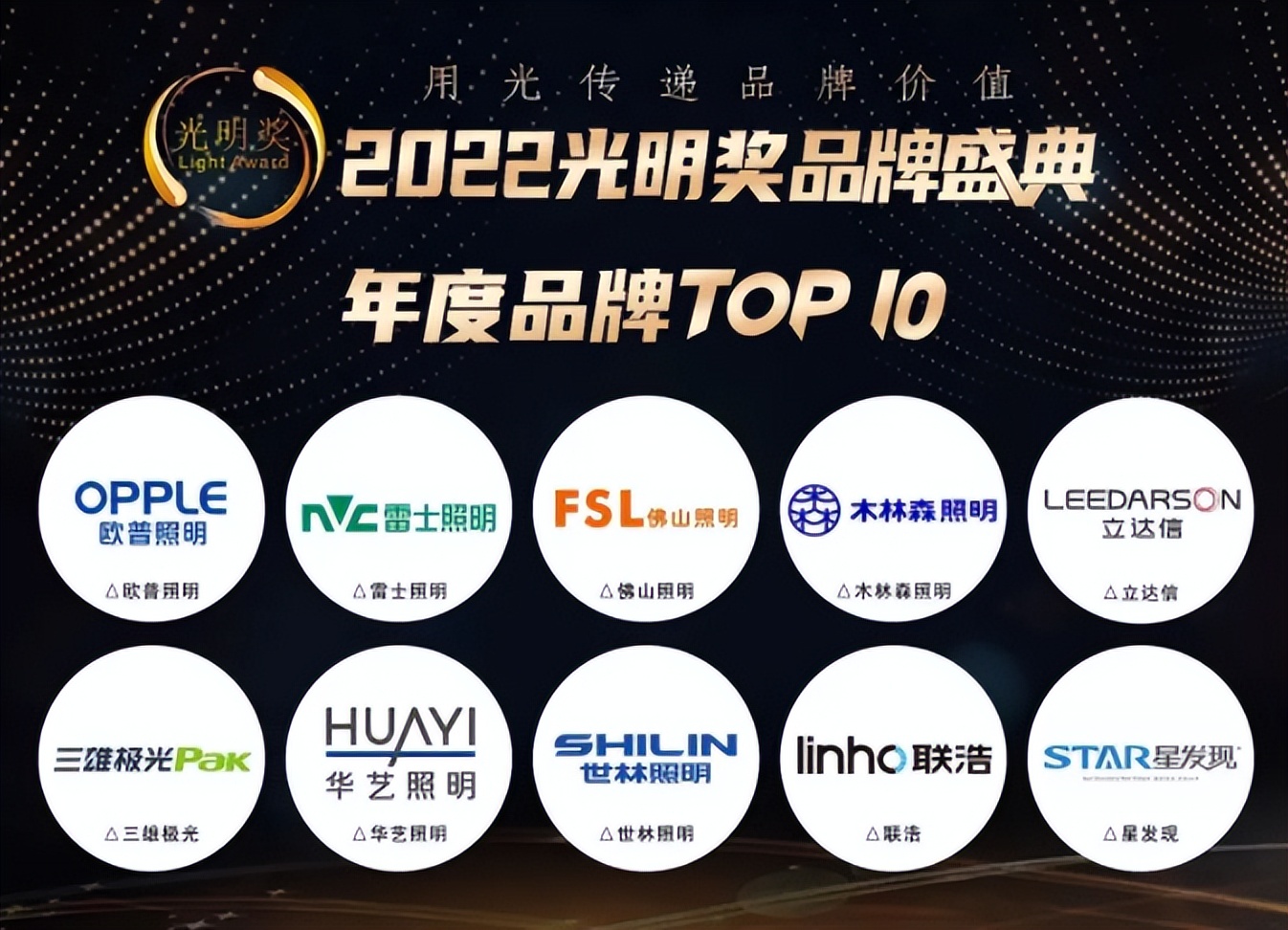 教室防近视护眼灯,教室防近视灯有用吗