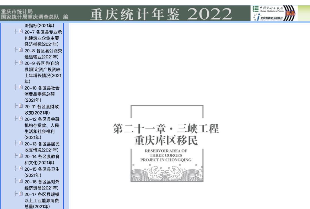 中西部第一城什么水平,中西部第一城哪个城市最有潜力