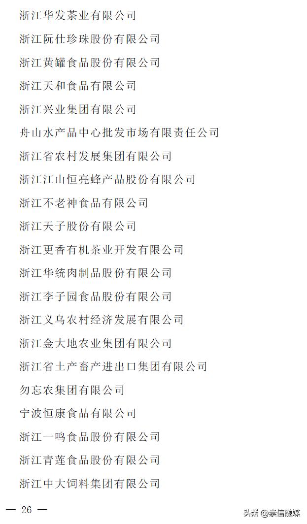 2023年农业产业化龙头企业名单,农业产业化国家重点龙头企业