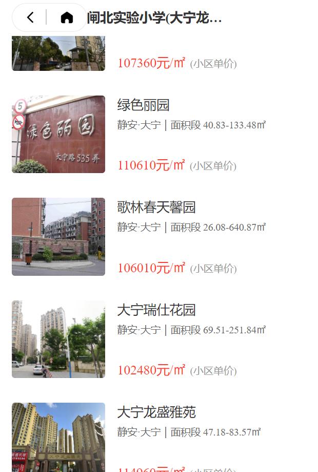 静安第一中心小学学区房,静安最好小学学位房