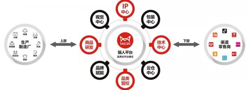 3000元起家，终成百亿内衣一哥，他还要做全球第一