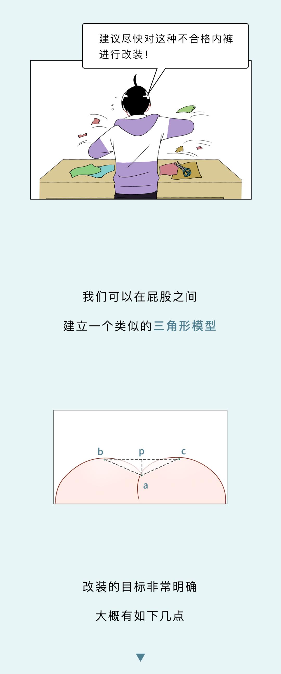 夏天出汗内裤老贴屁股上怎么办,夏天屁股老是出汗粘裤子