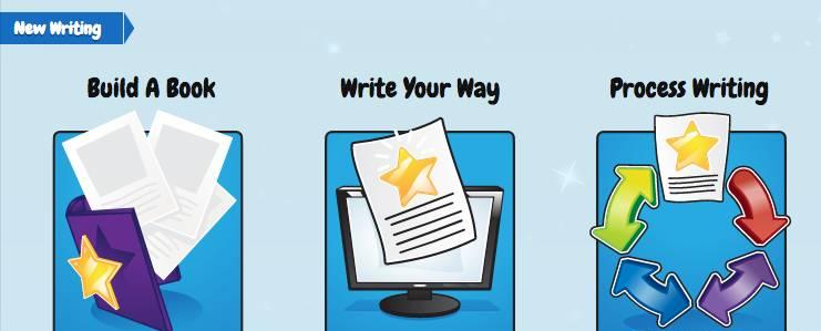 什么是大名鼎鼎的LearningA-Z?全球最详细的中文版图文视频介绍