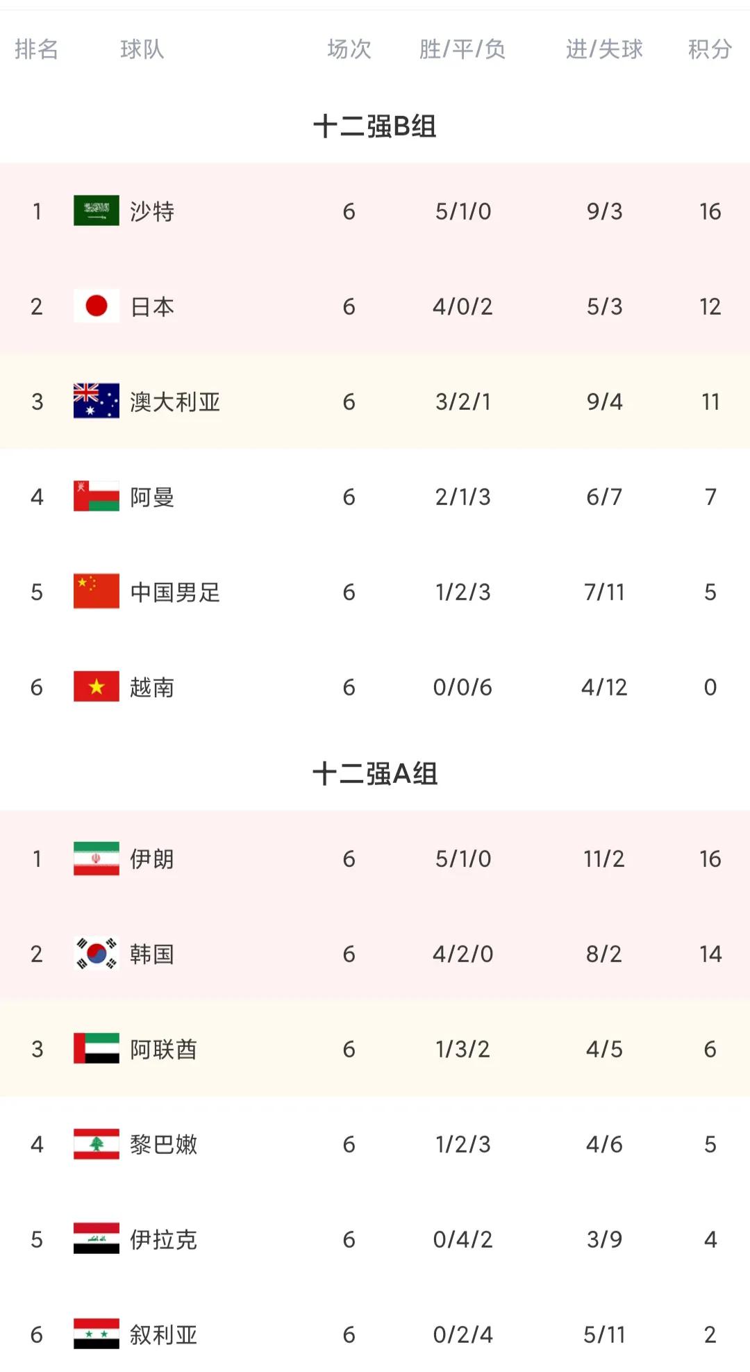 日本男足将迎战国足在哪看直播,男足日本vs日本直播