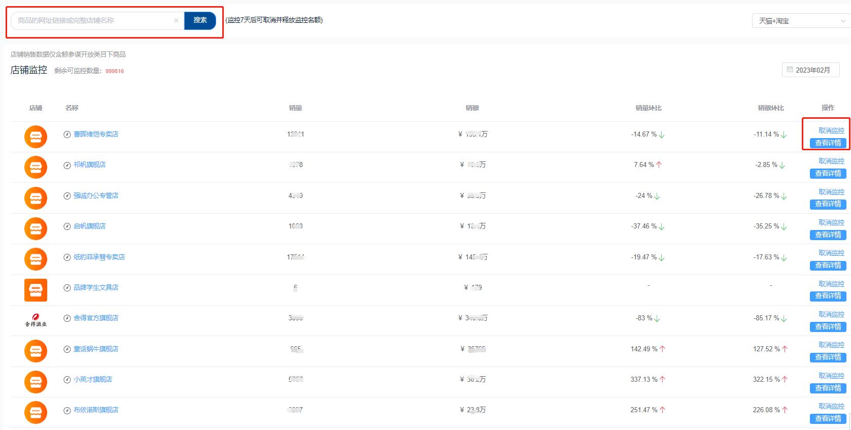 淘宝数据分析工具有哪些,天猫店铺数据分析工具
