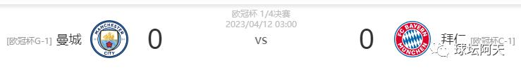 欧冠4月19日比分预测,欧冠2023赛程回放曼城对国米