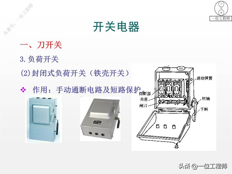 常见的低压电气元件与结构图,低压电气元件实物讲解