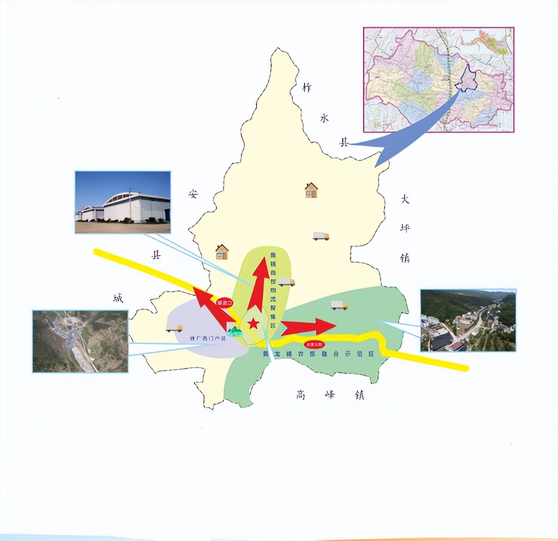 镇安观摩会重点项目,镇安县交流会