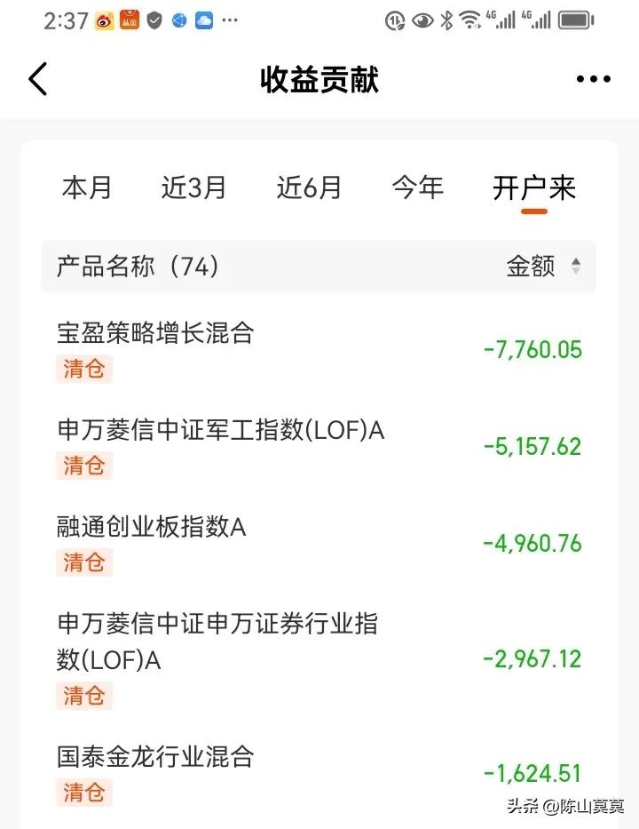 基金现在还能入手吗,基金现在还能买吗黄金