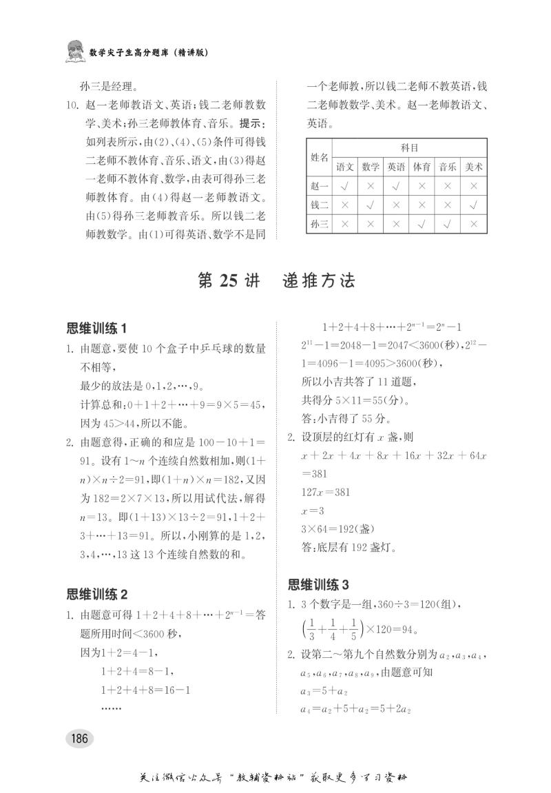 初中尖子生必须会的一百道题,班主任推荐初中生必备考点突破