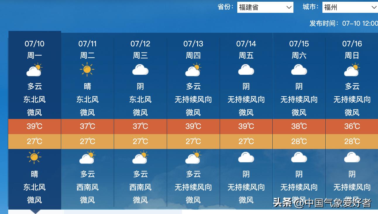 太平洋台风最新情况,太平洋台风活动区域