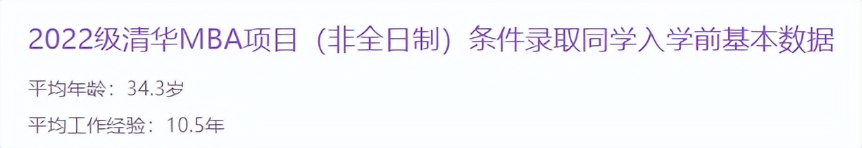 读MBA的最佳年龄到底是多少岁？