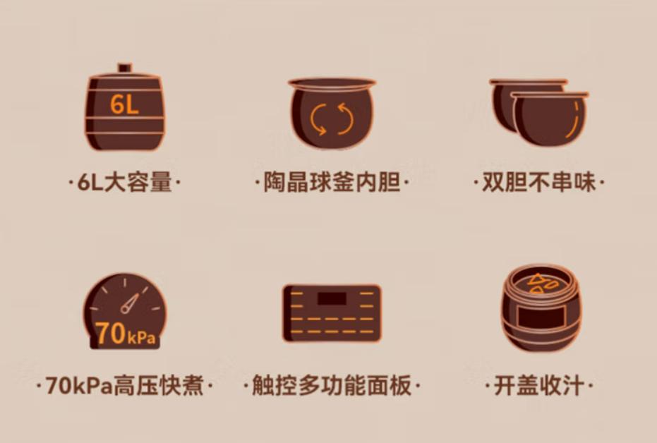 苏泊尔球釜电压力锅怎么热饭,苏泊尔球釜电压力锅哪款煮饭好吃