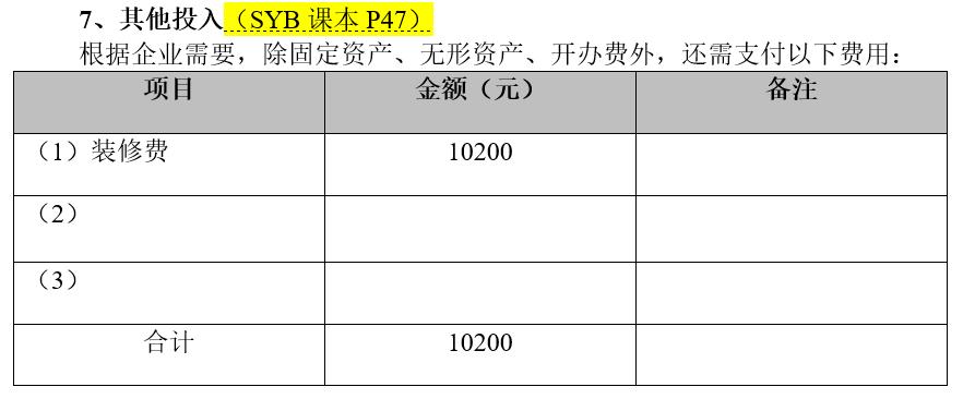 syb创业计划书教学,syb创业计划书个人情况